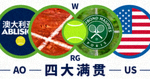 网球四大满贯赛事联合标志