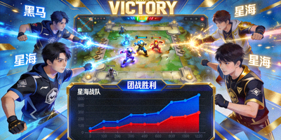 黑马战队星海在比赛中团战胜利，经济曲线大幅领先