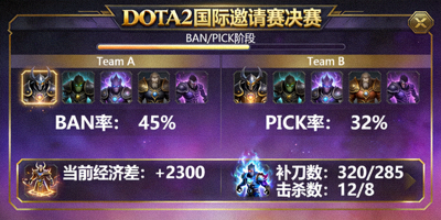 DOTA2国际邀请赛决赛BP界面，显示双方英雄选择与数据