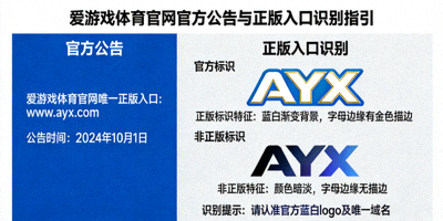 爱游戏体育官网官方公告与正版入口识别指引示意图，展示官方标识对比