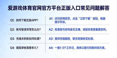 爱游戏体育官网官方平台正版入口常见问题解答示意图，问答列表界面